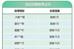 扎克-科林斯谈失利：开局阶段我们像睡着了一样 我们必须更加职业